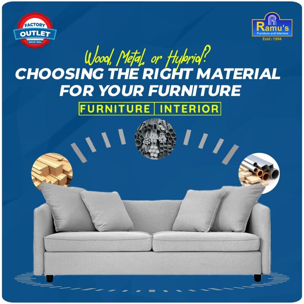 Interior Designers in Bangalore
